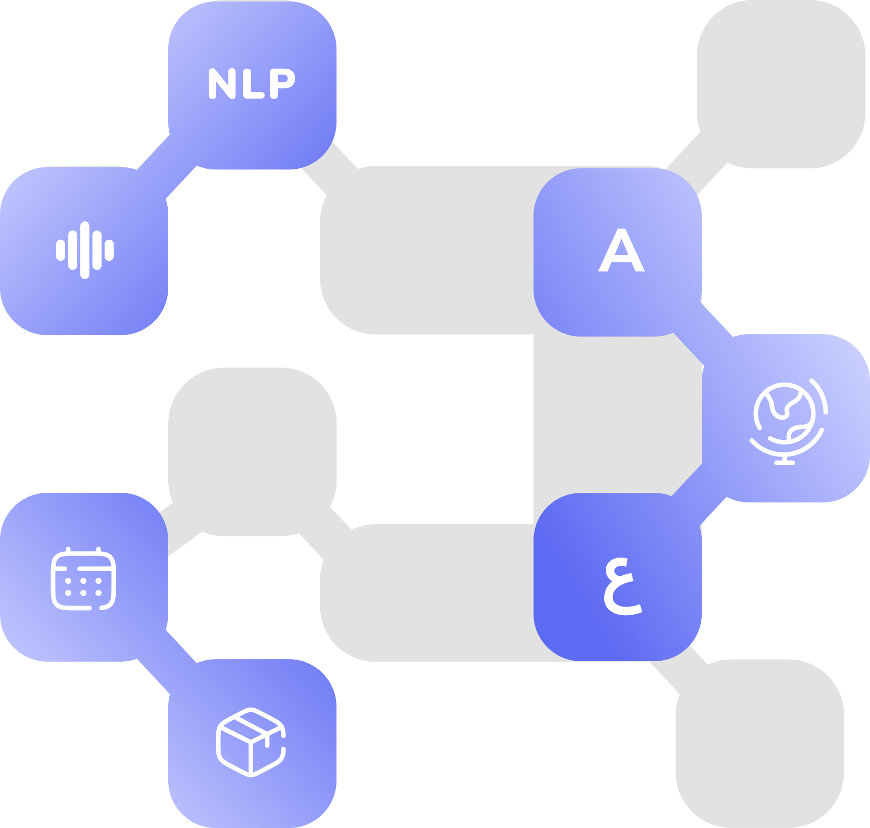Hierarchical Organization Structure Interface