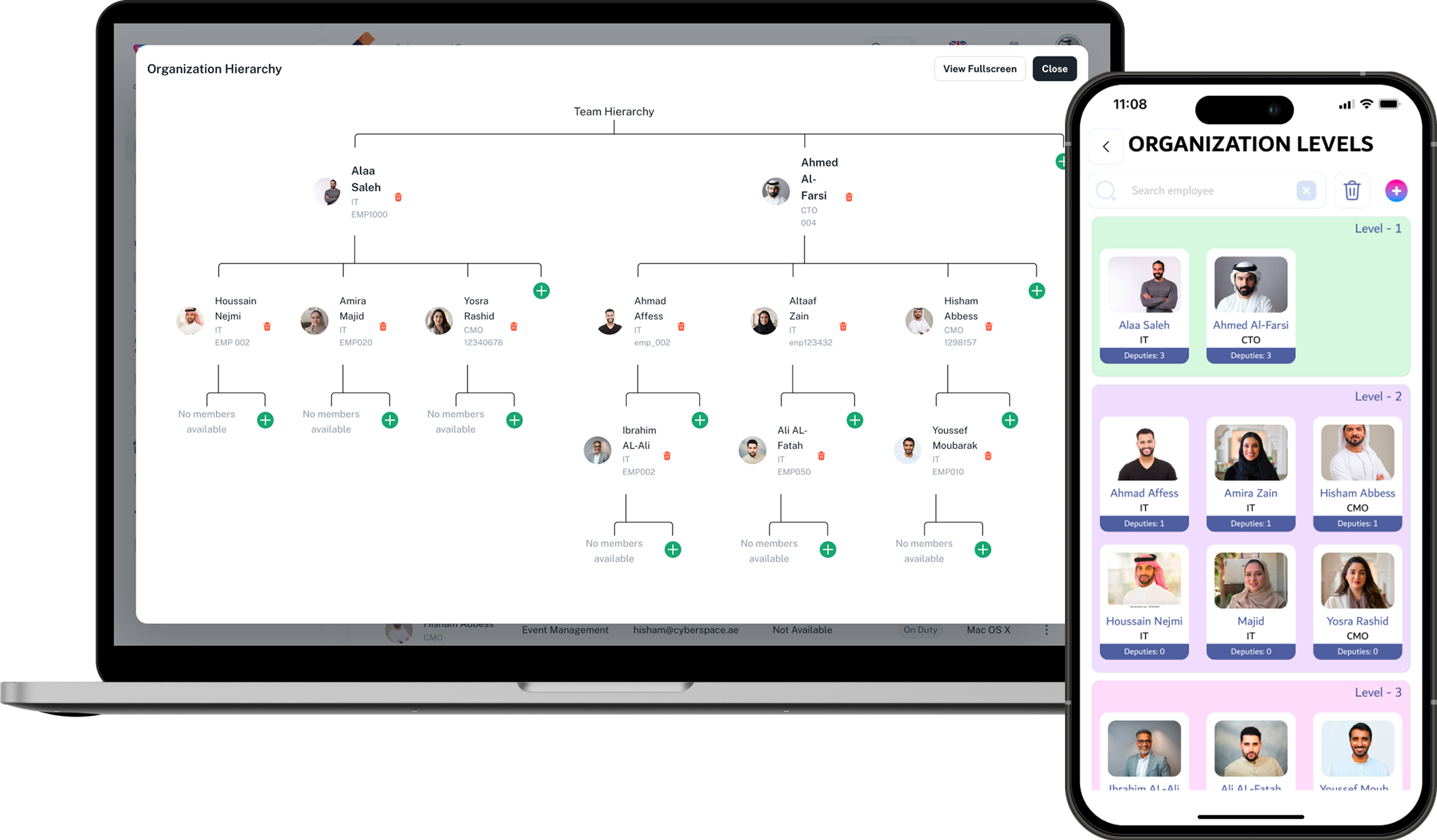 Tairra's Hierarchical Organization Structure Interface