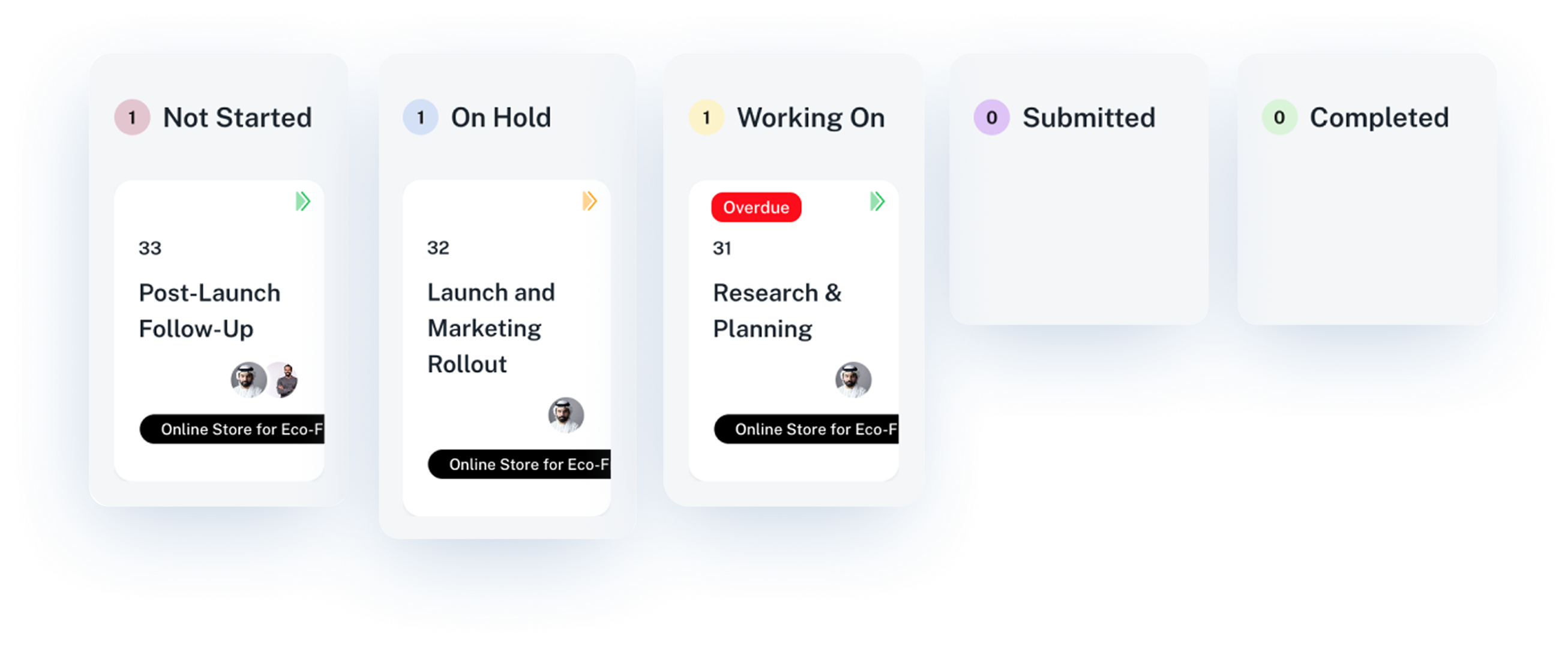 Tairra's Hierarchical Organization Structure Interface