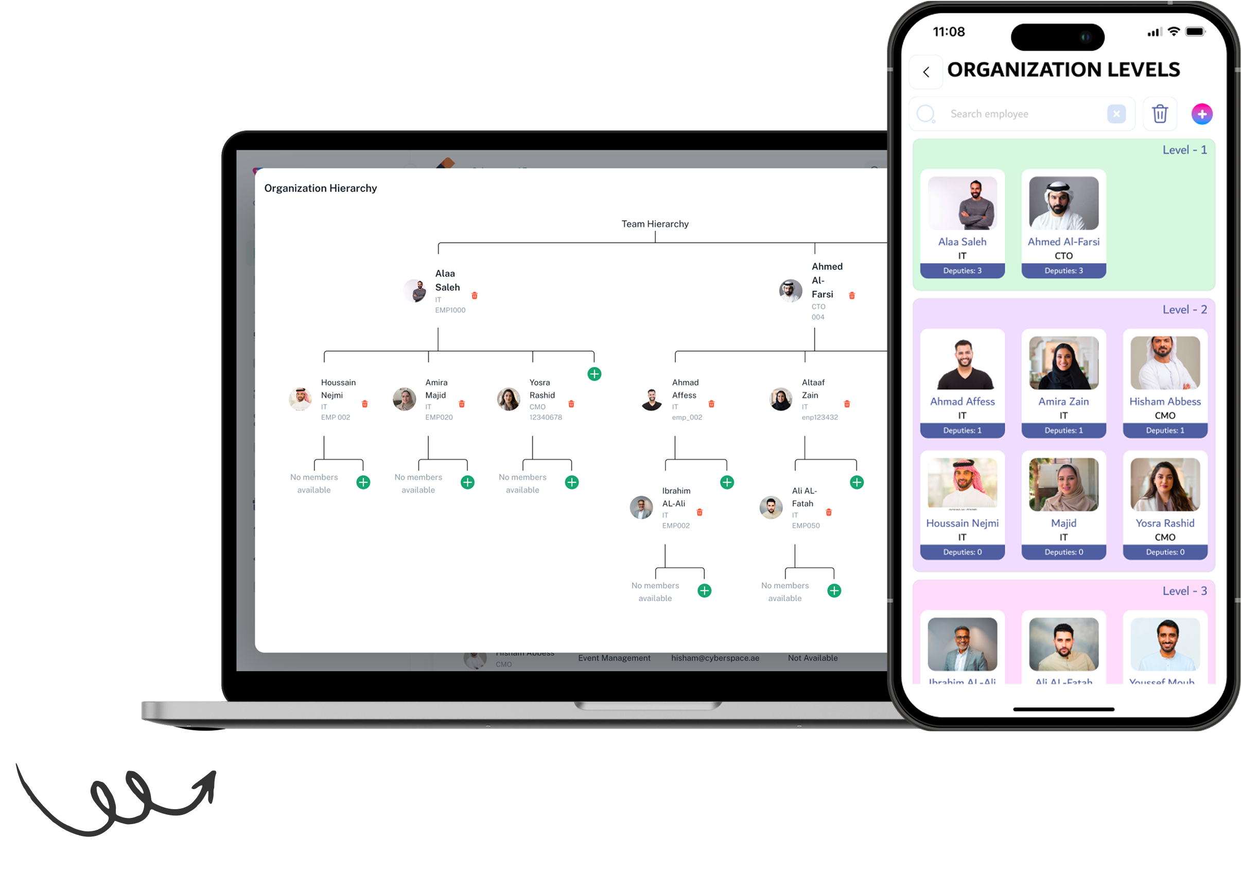 Tairra's Hierarchical Organization Structure Interface